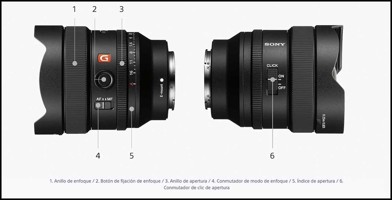 Sony FE 14mm ƒ/1.8 GM Buttons